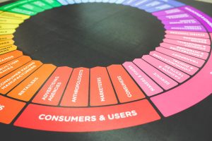 user-experience-graphics-design-vonlim-von-production-von-vps-management-myvpsgroup