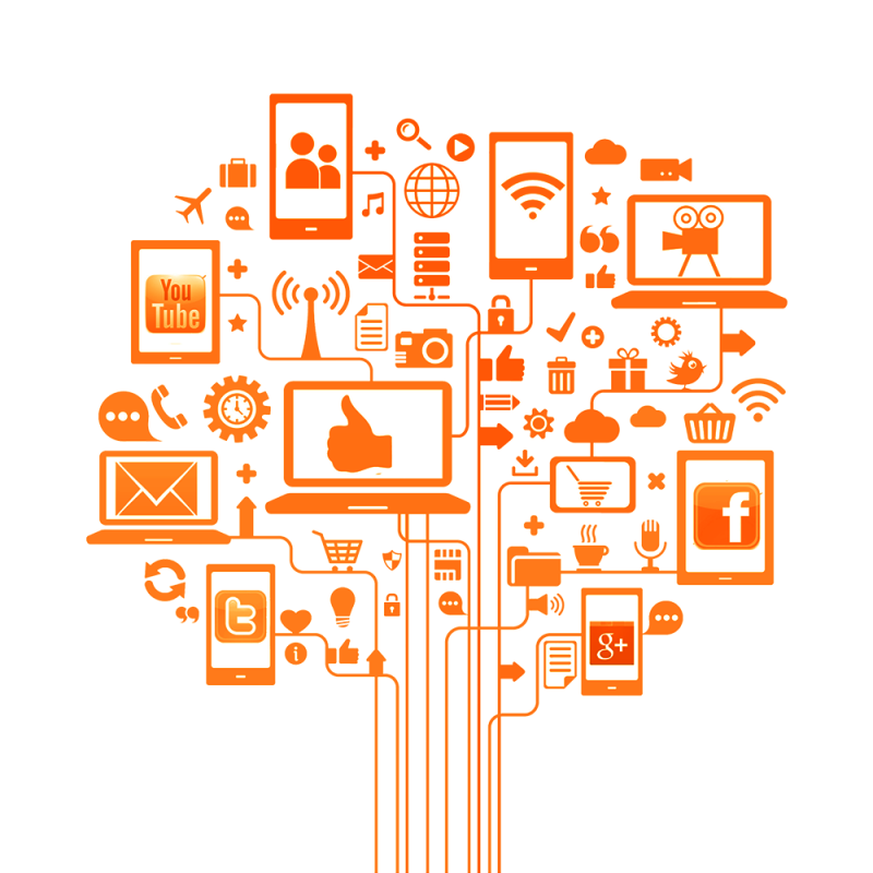 MyVpsGroup-Digital-Marketing-Service-Malaysia